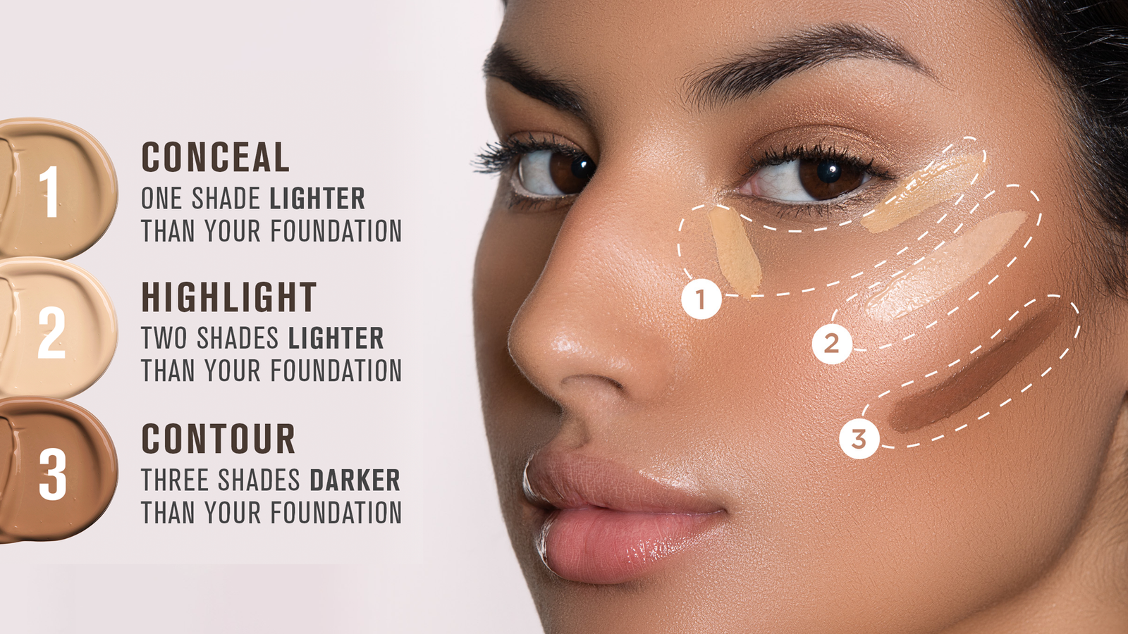 Dark Circles and Skin Imperfections