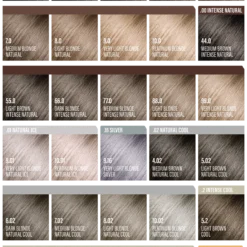 Alternative view of Andreia Professional Permanent Hair Colour - 1:1.5 (100ml)